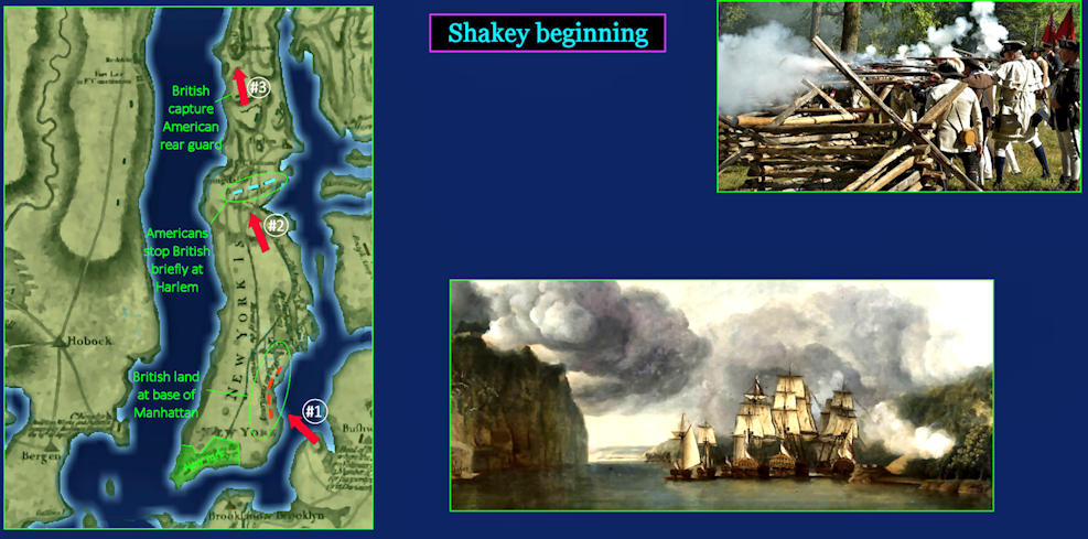Washington's long retreat, 1776